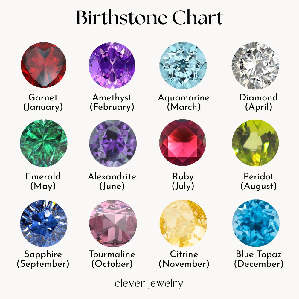 Birthstone Cross Charm Necklace